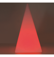 Sensory Mood Pyramid