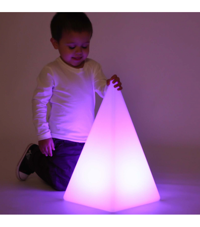 Sensory Mood Pyramid