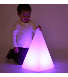 Sensory Mood Pyramid