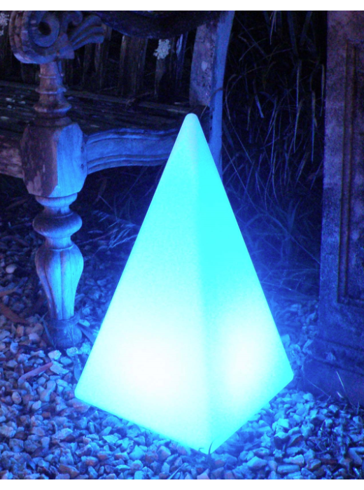 Sensory Mood Pyramid