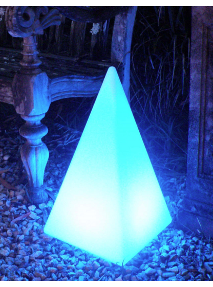 Sensory Mood Pyramid