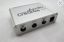 Spectrum LED Lighting Controller