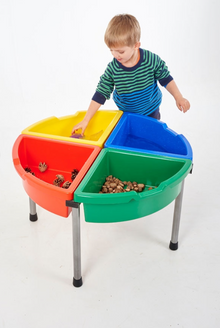 Exploration Circle Set - Colour Trays - SENsory Toys4U
